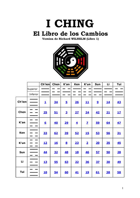 周易英文|I Ching